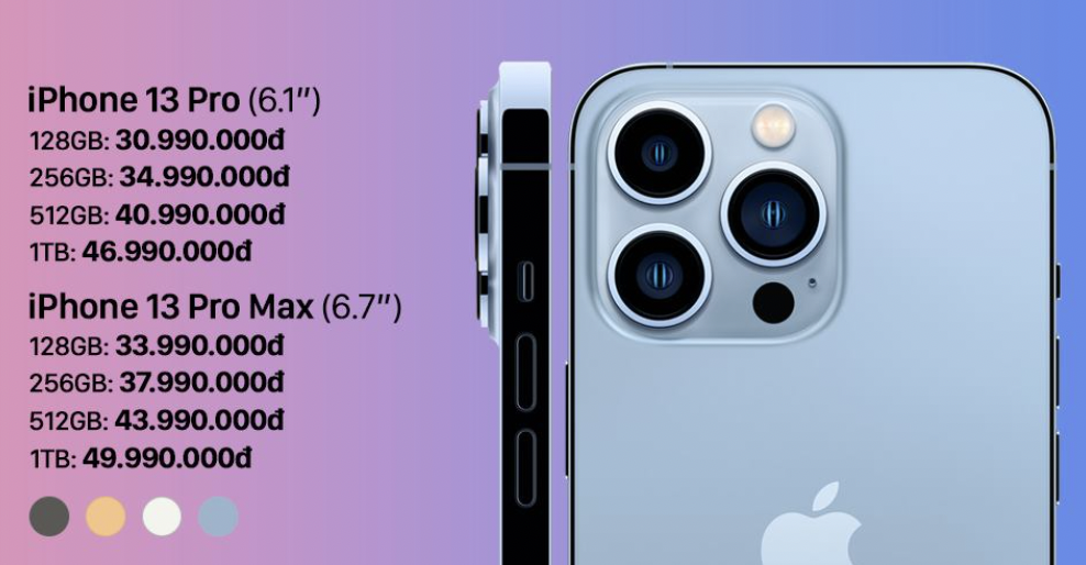 iPhone 13 sở hữu camera tốt nhất trong thế giới smartphone?