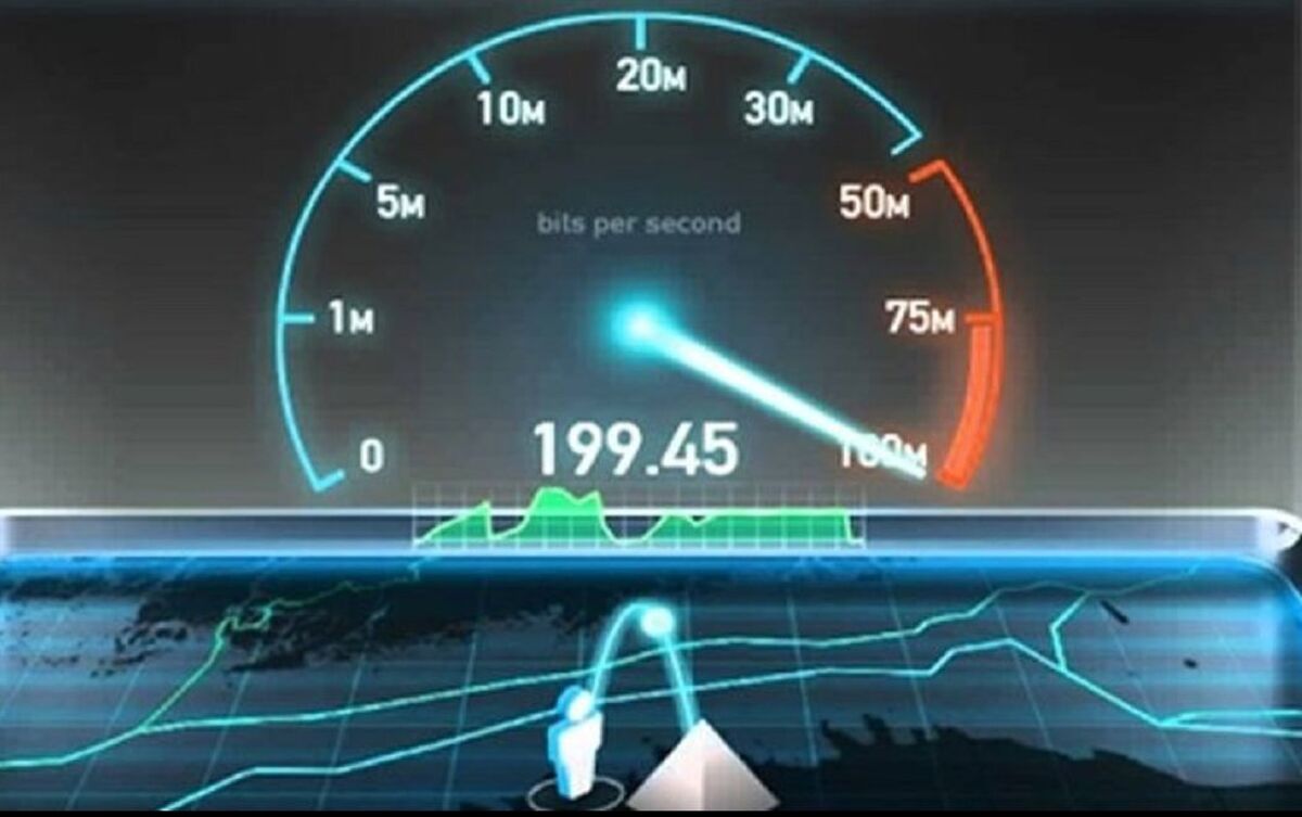 Internet Việt Nam